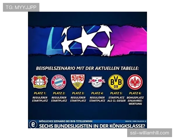 德甲联赛欧战资格竞争激烈 六支球队分差仅三分局面复杂