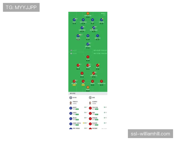 曼城对阵阿森纳直接交锋1胜1平占优，同分情况下排名规则